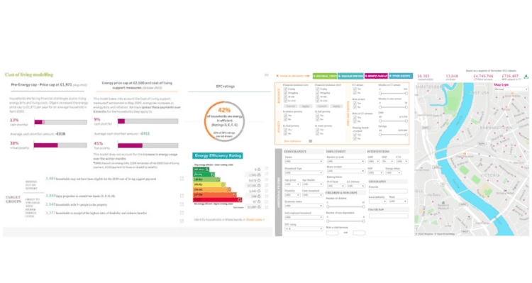 Energy Price Cap Data